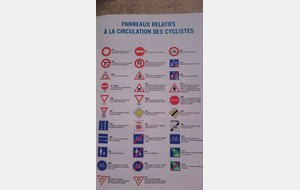 Révisons les panneaux routiers pour cyclistes !!!